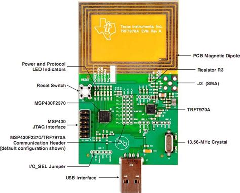 ti rfid reader|trf7970.